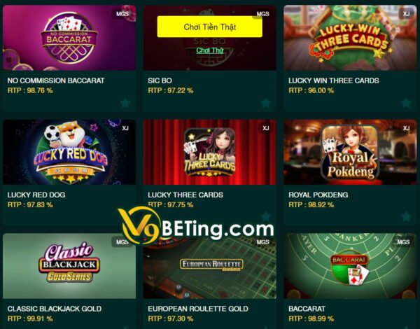 Các thuật ngữ nên biết khi chơi game slot đổi thưởng V9bet