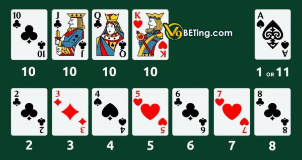 Giải thích thuật ngữ trong xì dách V9bet