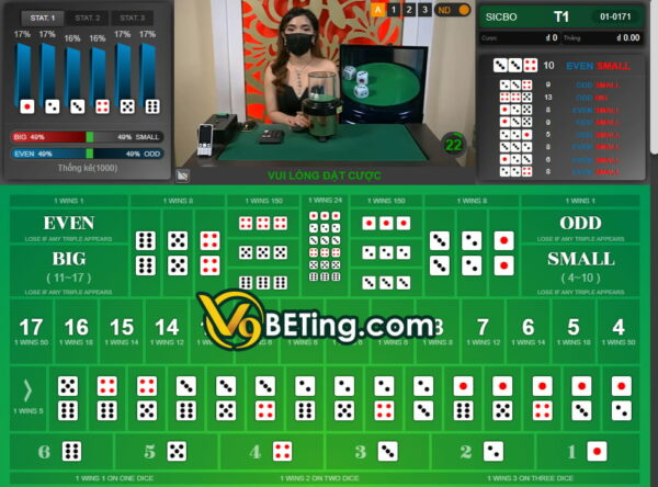 Tài xỉu, sicbo V9bet